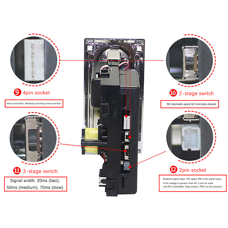 616 Electronic Multi Coin Acce - Arcade Games And Vending ulasan dan harga